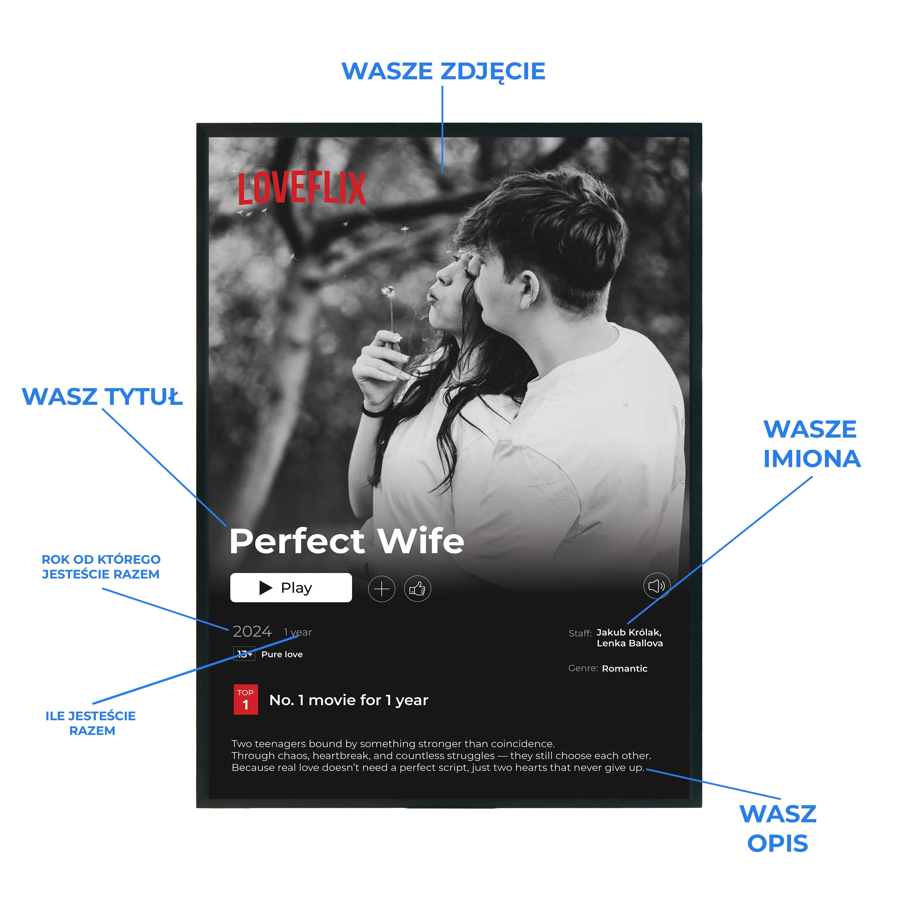 Projekt plakatu dla par "Netflix" na zamówienie A3 297x420mm